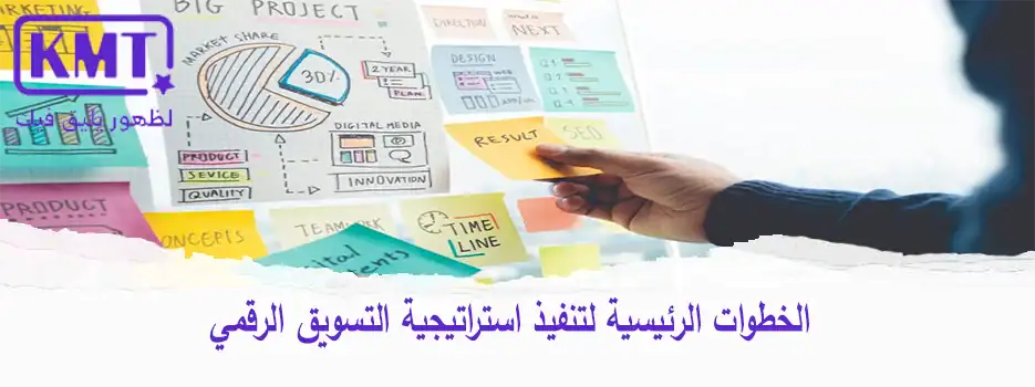 الخطوات-الرئيسية-لتنفيذ-استراتيجية-التسويق-الرقمي